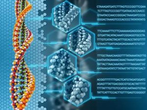 World’s leading Genomic tests now available in India