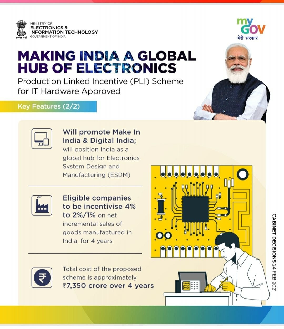 <p>The Union Cabinet headed by PM Narendra MDI has approved Production Linked Incentive (PLI) Scheme for IT hardware in the country. This aims to make India a global hub of Electronics.</p>…