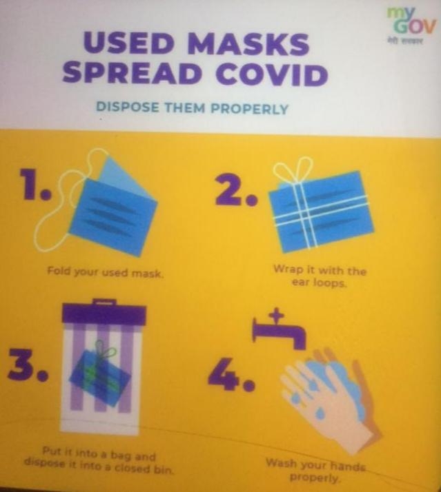 <p><br /> GoI has Tweeted appealing to people to properly disposing of a used mask. It is as important as wearing one as it can also spread the Coronavirus, it says. Look at the picture…
