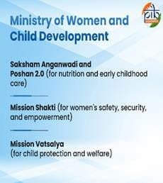 social-welfare-foundation-of-women-empowerment