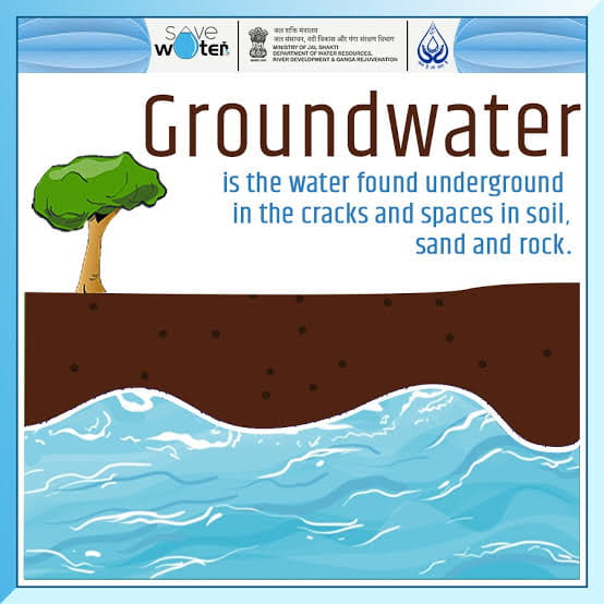 annual-groundwater-recharge-in-the-country-increased-from-432-bcm-in-2017-to-44852-bcm-in-2025-centre