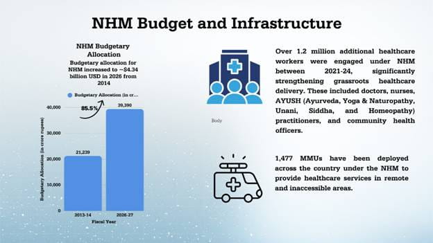 whither-india-stands-in-global-health-sector-a-report