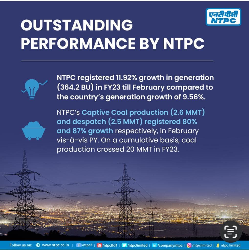 NTPC registers 11.93 percent growth in generation during FY 23