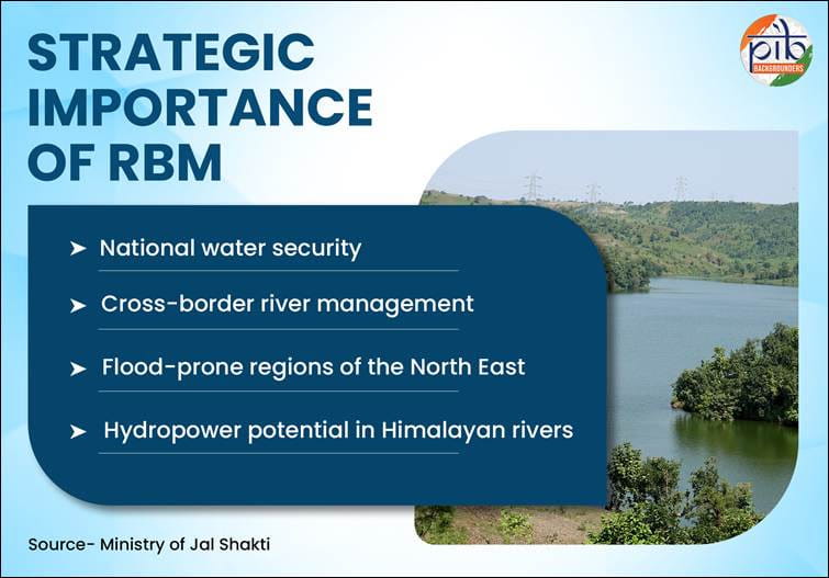 jal-shakti-ministry-reportthe-river-basin-management-scheme-to-strengthen-water-management