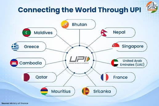 upi-goes-global-revolutionises-payment-landscape-in-india-a-special-report