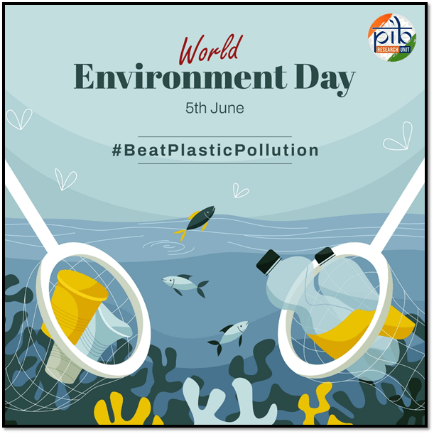 world-environment-day-2025-end-plastic-pollution