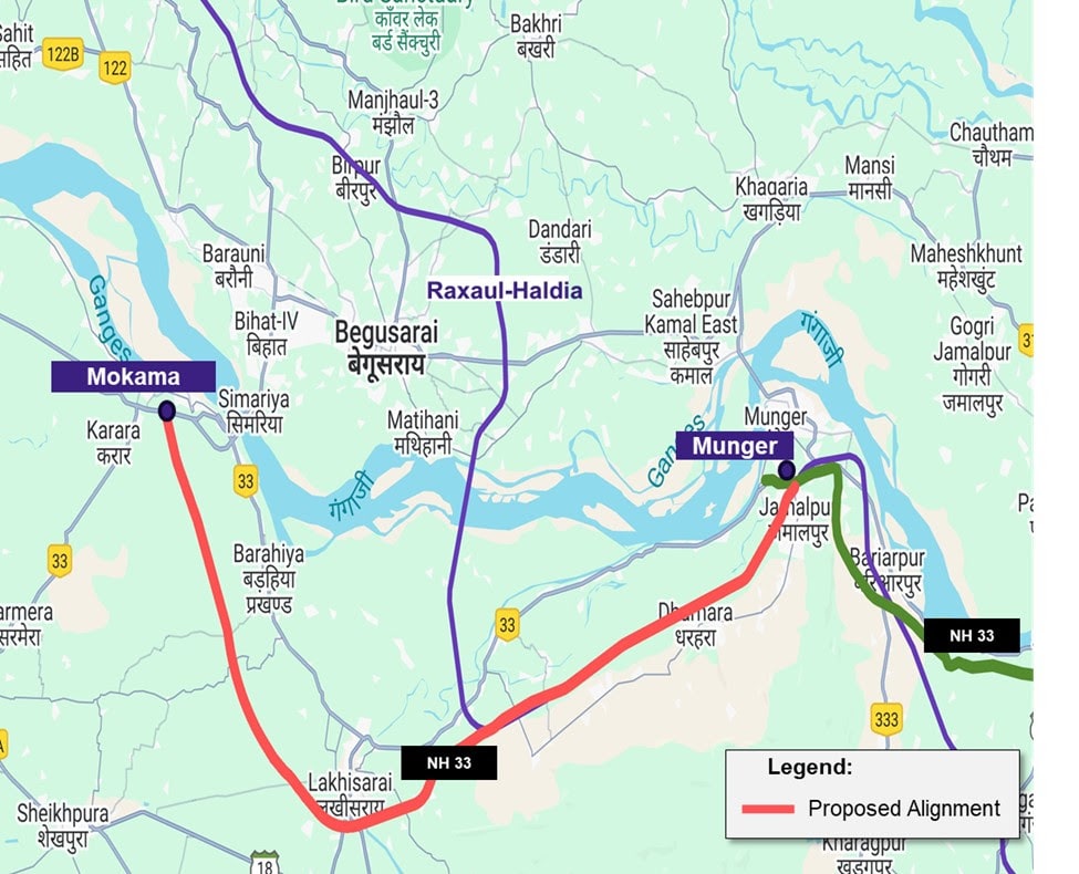 Bihar gets Centre’s clearance for a mega project for the 4-lane greenfield Mokama-Munger section of the Buxar-Bhagalpur High-Speed Corridor 