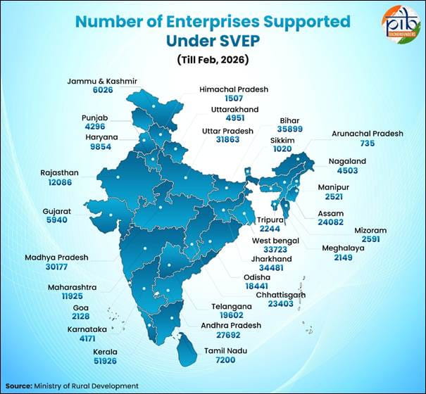exclusiveall-about-432-lakh-rural-entrepreneurs-ahead-are-states-such-as-wb-mp-assam-bihar-and-jharkhand