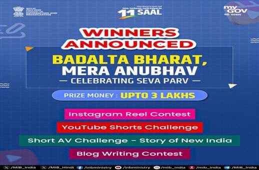 Explained: Winners of creative challenges under the ‘Badalta Bharat Mera Anubhav’ campaign