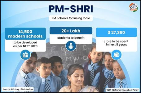 special-story-pm-shri-scheme-widens-education-network-across-uts-and-states-including-jharkhand