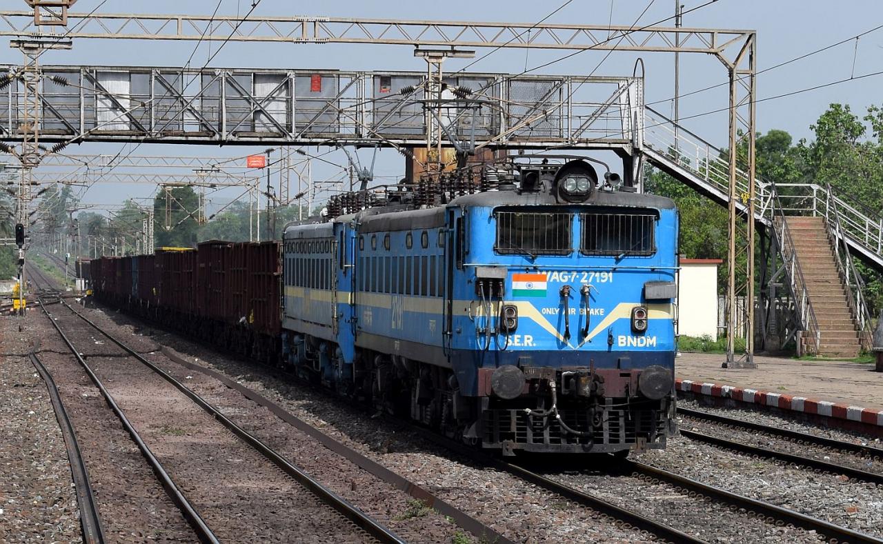 Railways rolls out new iron ore policy for rakes allocation, iron ore transportation