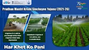 Centre released Rs. 545.35 crore as central assistance to various States for the PM Krishi Sinchayee Yojana – Har Khet Ko Pani