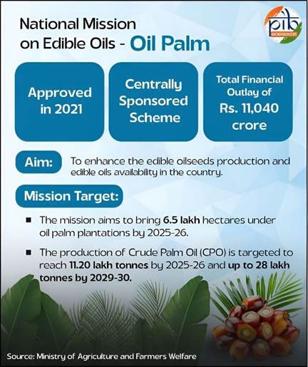 National Mission on Edible Oils: Move to Strengthen Edible Oil Ecosystem