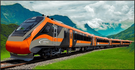 indian-railways-evolved-from-steam-to-speed-on-tracks-a-factual-report