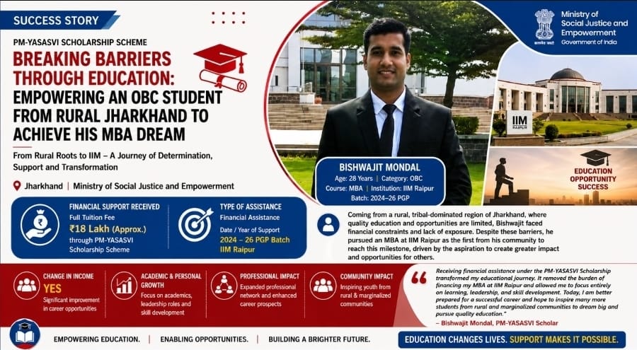 PM-YASASVI Scholarship Empowers an OBC Student Bishwajit Mondal from Rural Jharkhand