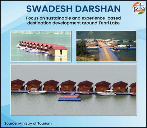 tourism-foot-fall-in-indiawhy-and-how-a-decade-of-tourism-led-growth-transforming-india