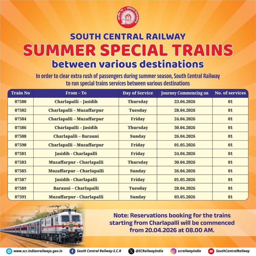 railways-launched-scores-of-summer-special-trains-across-india-including-bihar-and-jharkhand