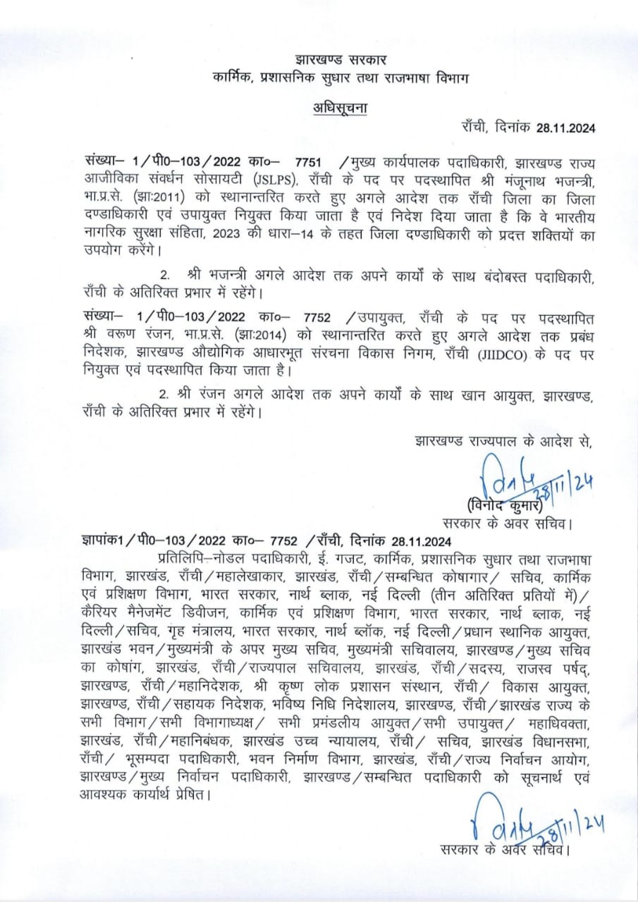CM Hemant Soren’s first prime administrative step- Transfer & Posting 