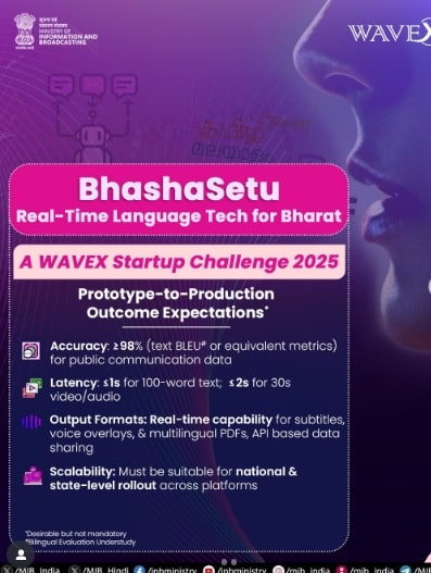 BhashaSetu scheme meant to develop technology for translation solutions for 12 Indian  languages