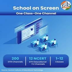 whither-pm-e-vidya-a-report