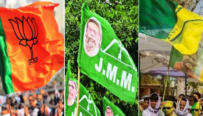 JMM set to win RS Polls for one of two seats in Jharkhand
