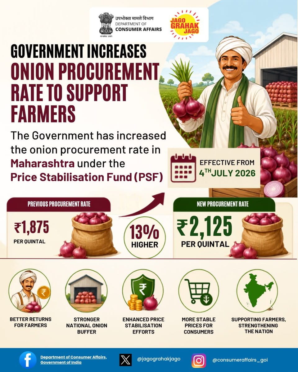 centre-hikes-procurement-price-of-onions-to-benefit-farmers-and-consumers-across-india-not-jharkhand