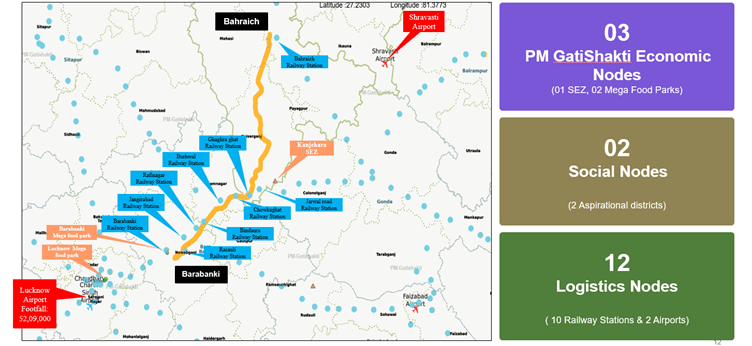 exclusivenew-highway-to-open-doors-for-buddhas-sacred-places-in-shravasti