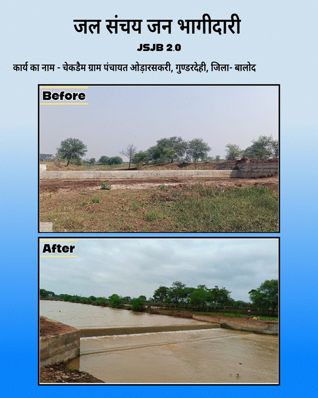 community-driven-water-conservation-ignites-catch-the-rain-movement-in-balod-district-of-chattisgarh-a-report