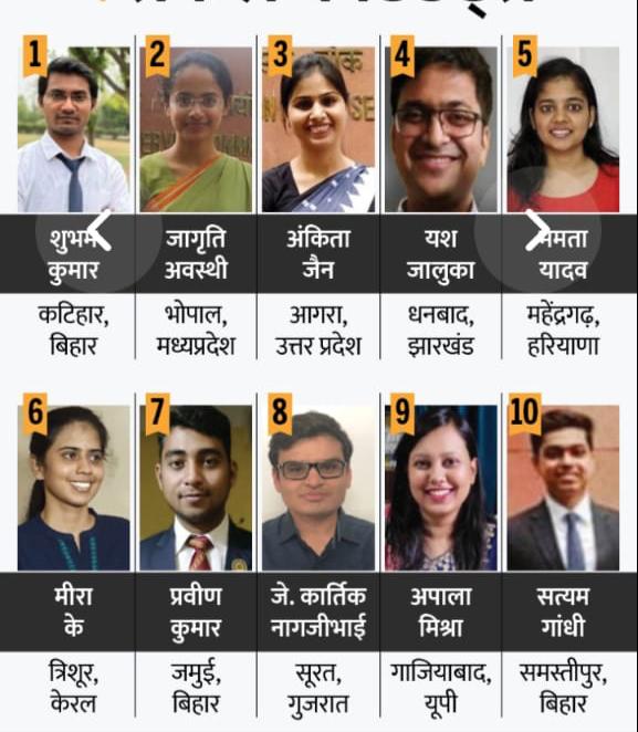 Among top ten rank holders in UPSC Civil Services Result 2021,three from Bihar including the topper Subham Kumar 
