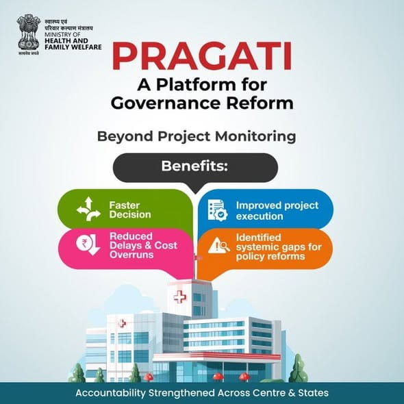 PRAGATI: A vision for accelerated progress, writes Sudhansh Pant