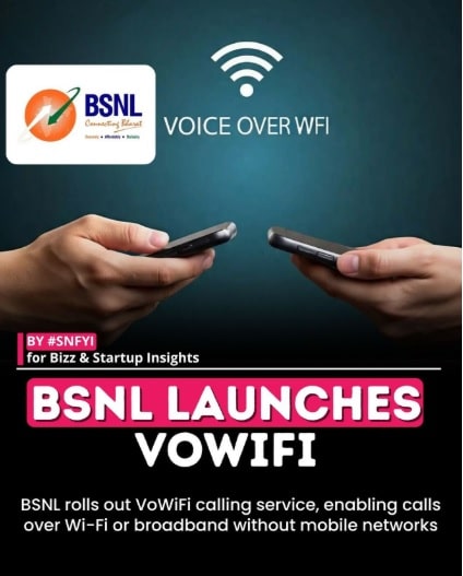 Breaking News: BSNL launched Voice over WiFi Calling, benefitting consumers at homes, offices, and remote locations