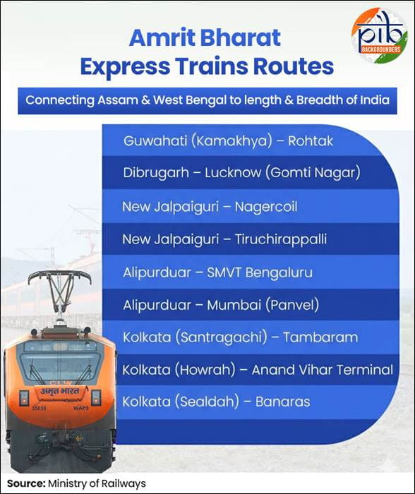 Amrit Bharat Express: Long-Distance Rail Travel For Commoners 