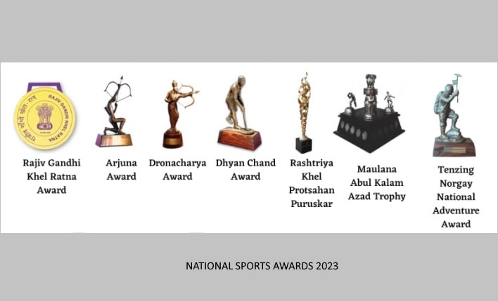 Who gets National Sports Awards 2023?  Awardees Figure Here  