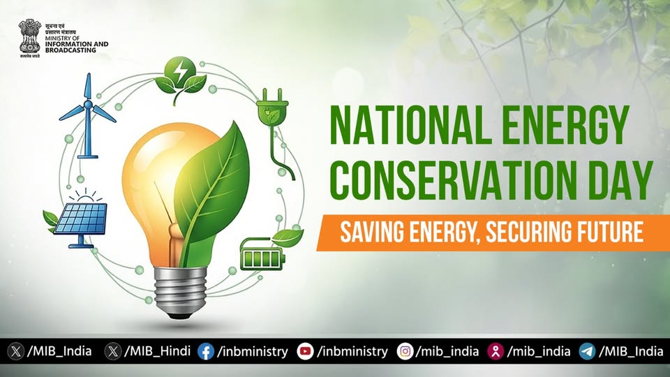 National Energy Conservation Day 2025: Save Energy, Secure Future 