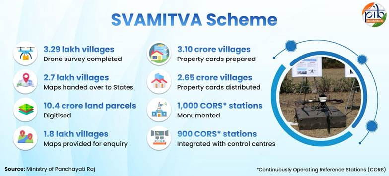 rashtriya-panchayat-raj-diwas-2026-observed-at-grassroots-in-india-a-study