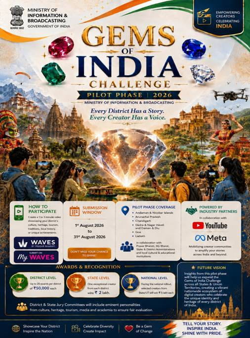 Centre Launches Pilot Phase of 'Gems of India' Challenge to Spotlight Grassroots Digital Creators