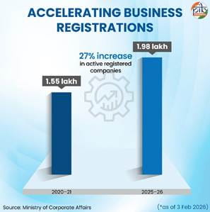 exclusive-growth-of-business-environmenta-report