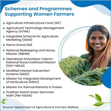 exclusiveempowering-women-farmers-policies-innovations-and-institutional-support