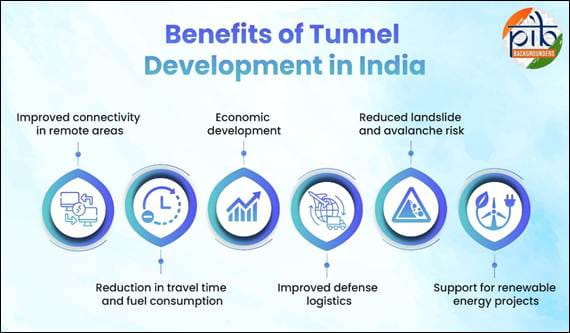 exclusive-indias-tunnels-show-engineering-marvels-beneath-the-surface
