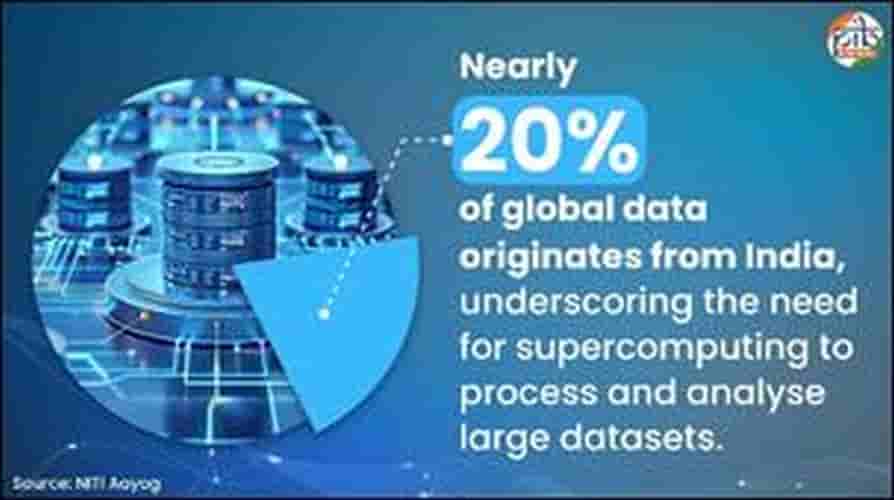 explained-super-computing-system-holds-a-way-forward-for-researchers-academia-and-industry-in-india