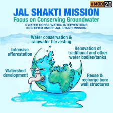 Jal Shakti Mission: Of 19.13 Crore rural households in India, 9.84 Crore households gained tap water supply in their homes in 35 months 